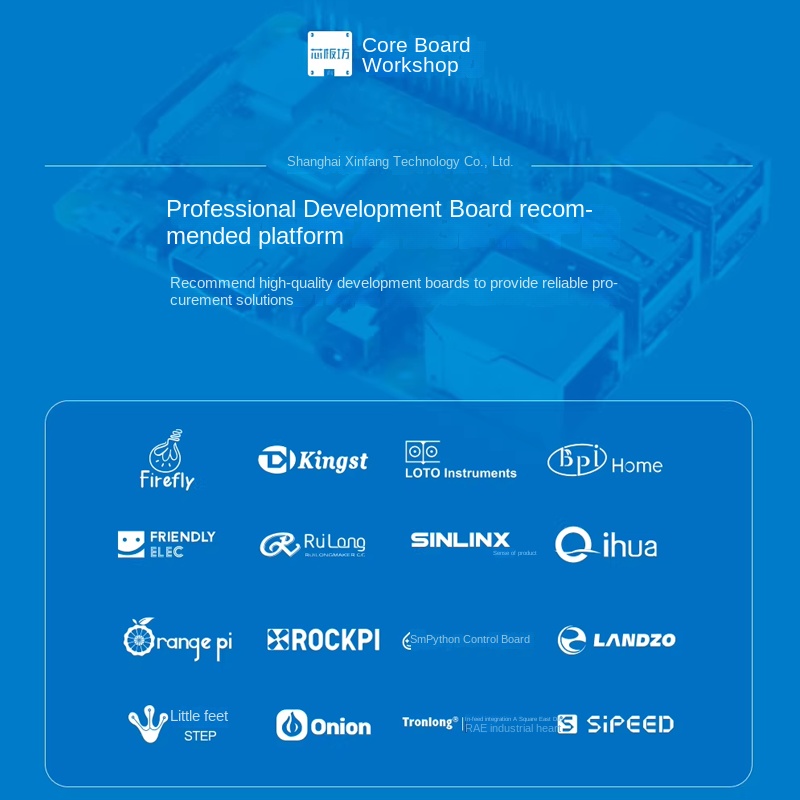 Arducam IMX296 1.58MP モノグローバルシ - Raspberry Pi Global Shutter Camera Imx296 のレビューと価格